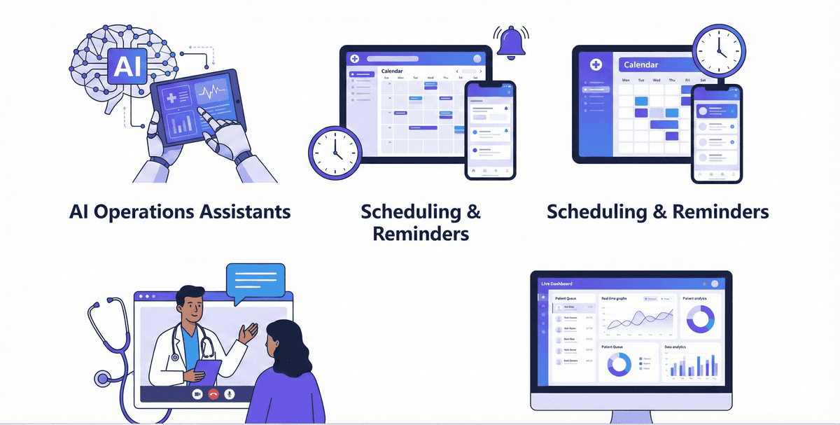 Virtual Clinic Services